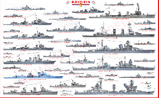ww2 Soviet Fleet web