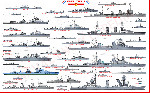 ww2 Soviet Fleet web